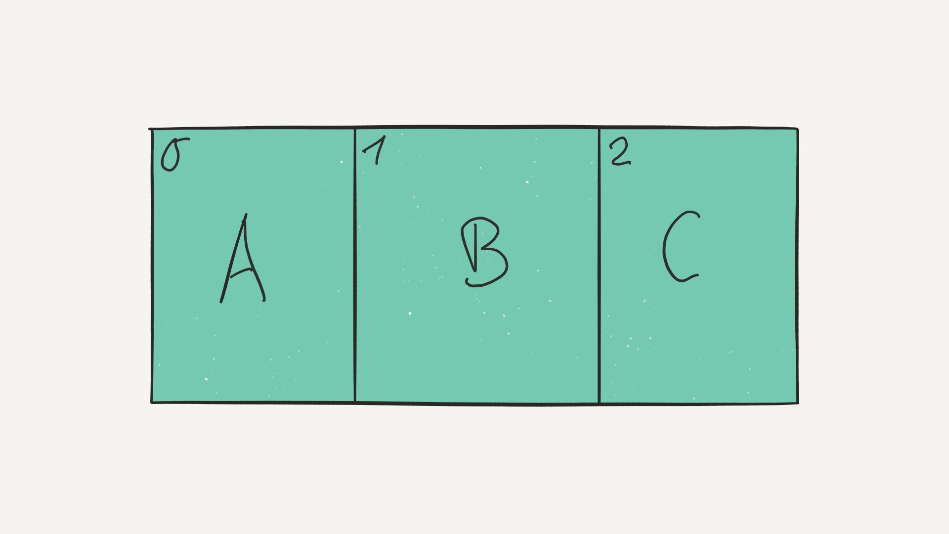 linked list python